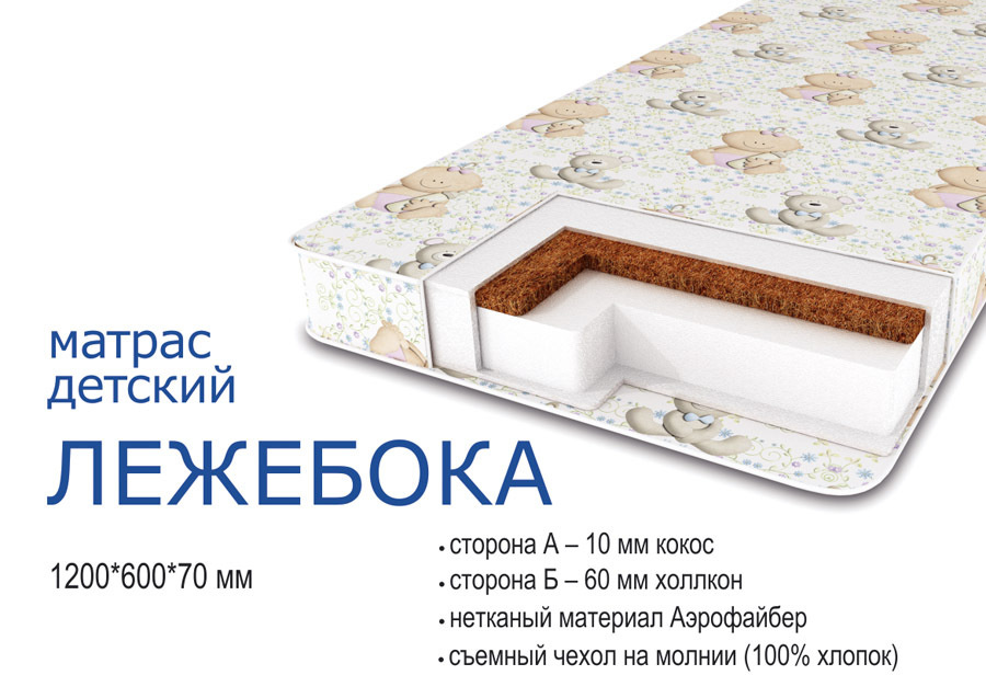 Наматрасники на молнии размера 90x200