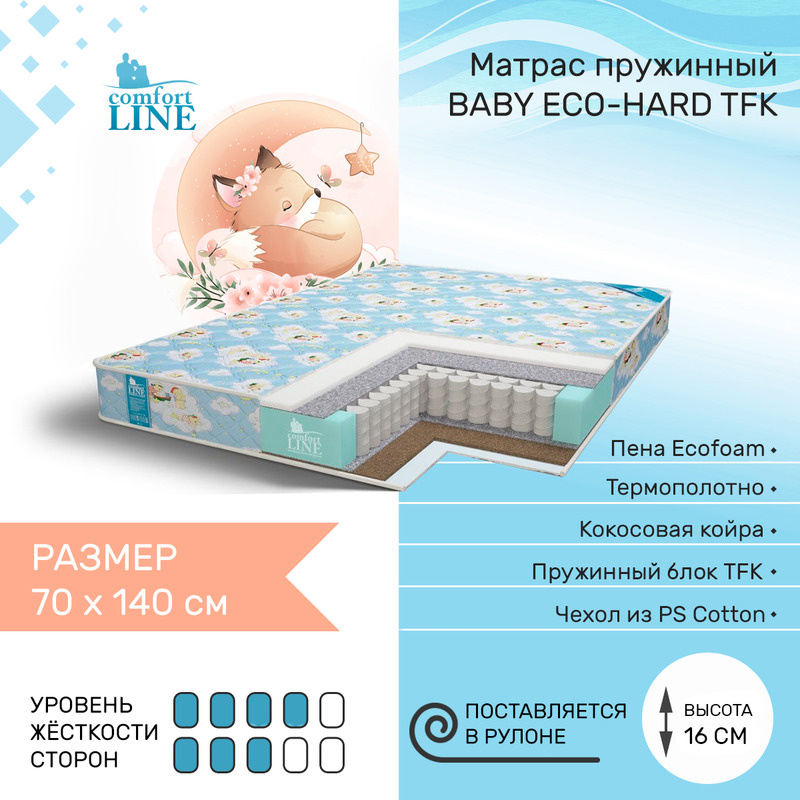 Матрас comfort line eco classic tfk