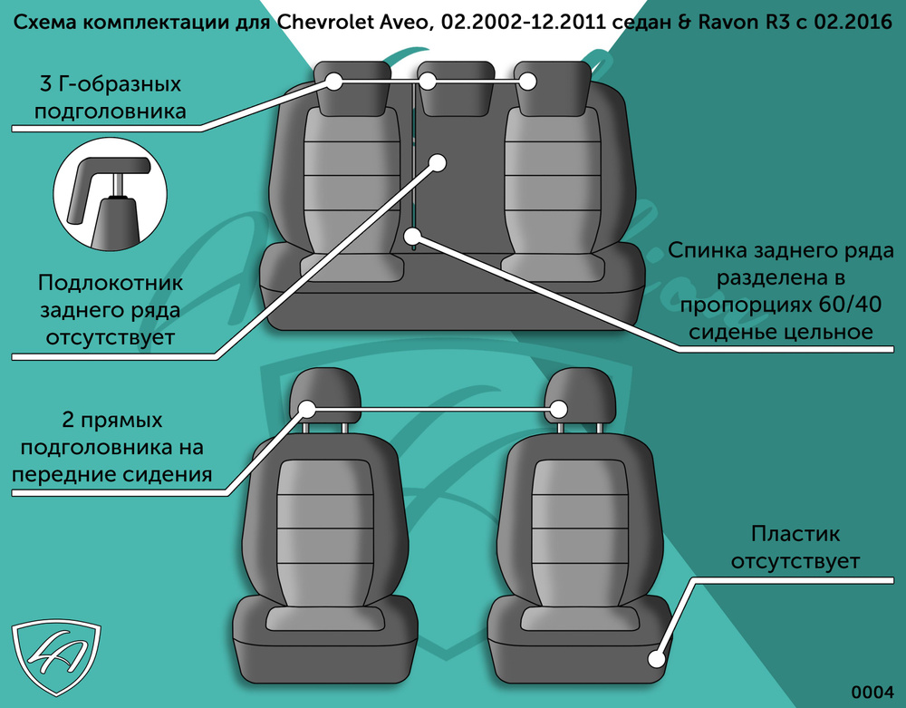 Авточехлы для Chevrolet Aveo 2002-2011 седан (Шевроле Авео седан) & Ravon R3 с 2016 (Равон р3) БАЙРОН #1
