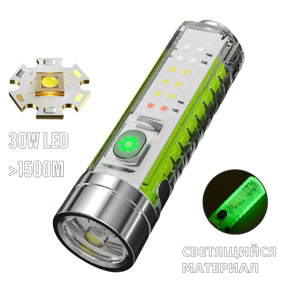 Фонари LED LENSER Для охоты