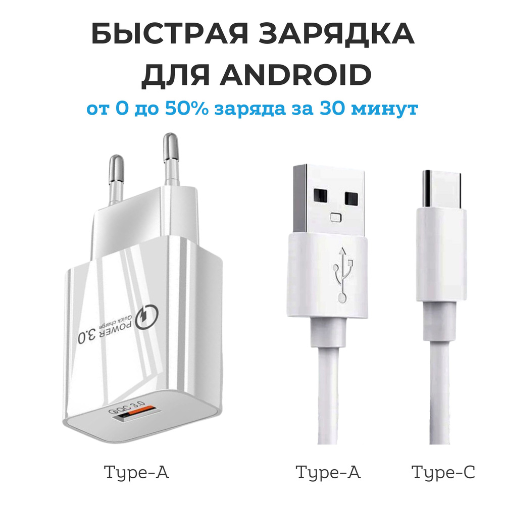 Сетевое зарядное устройство USBport_1_USB Type-C, 18 Вт, USB 3.0 Type-A,  Quick Charge 3.0 - купить по выгодной цене в интернет-магазине OZON  (778888603)