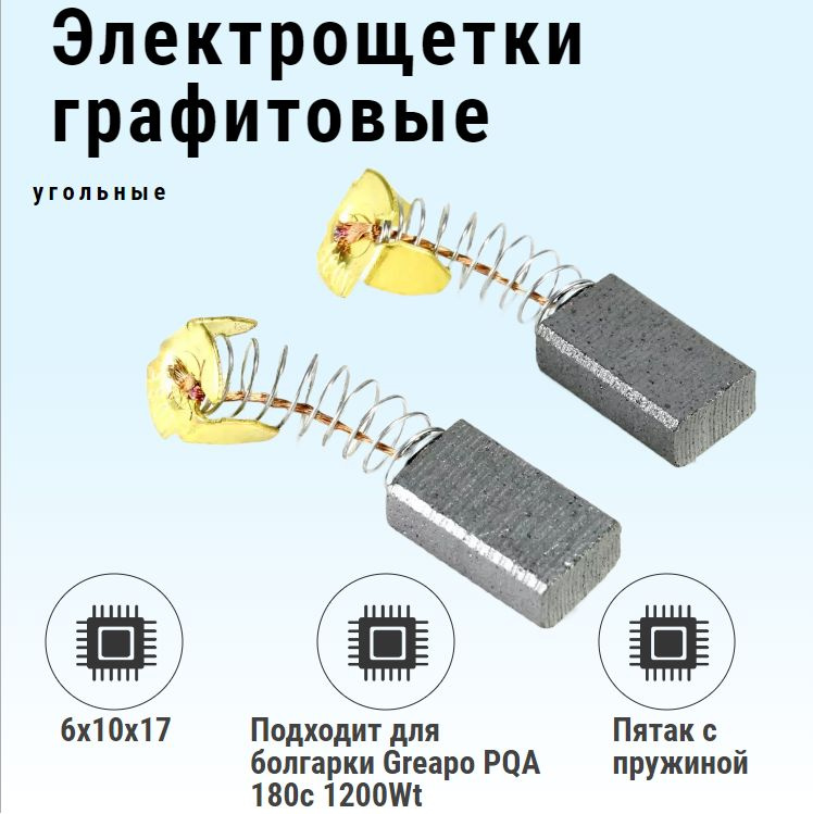 Щетки графитовые (угольные) для электроинструмента