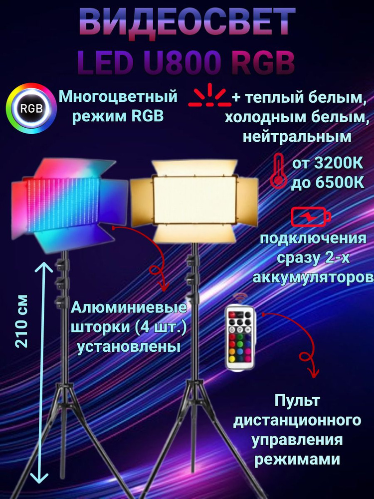 Воспроизведение слайд-шоу из фотографий на сайте iCloud.com