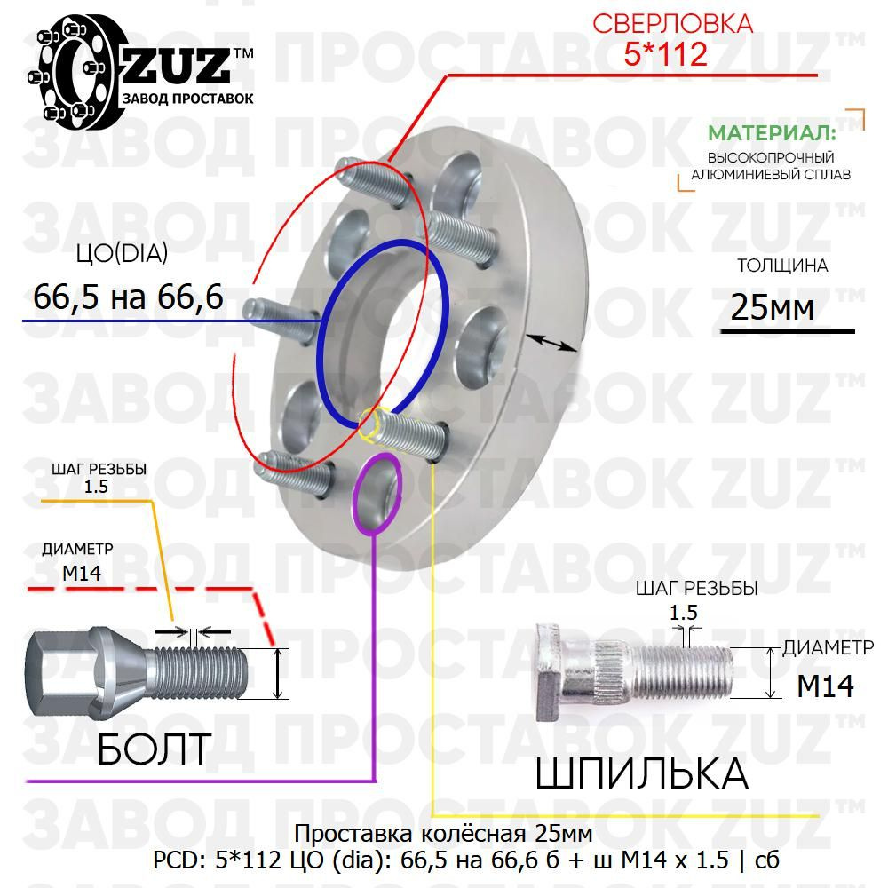 Проставка колёсная 1 шт 25мм 5*112 ЦО 66,5 на 66,6 Крепёж в комплекте Болт  + Шпилька М14*1,5 ступичная с бортиком для дисков 1 шт на ступицу 5x112  5х112 Z25P5112665666BPS, арт Z25P5112665666BPS -