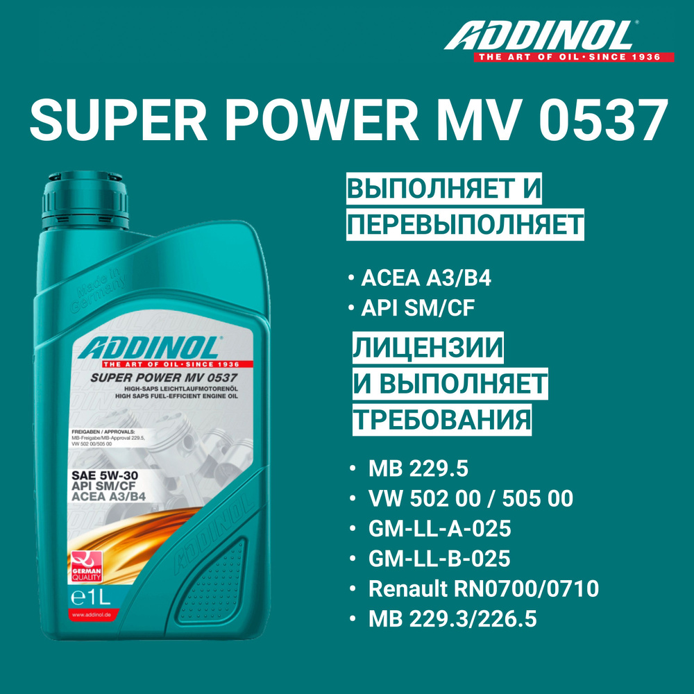 Масло моторное ADDINOL 5W-30 Синтетическое - купить в интернет-магазине  OZON (577762197)