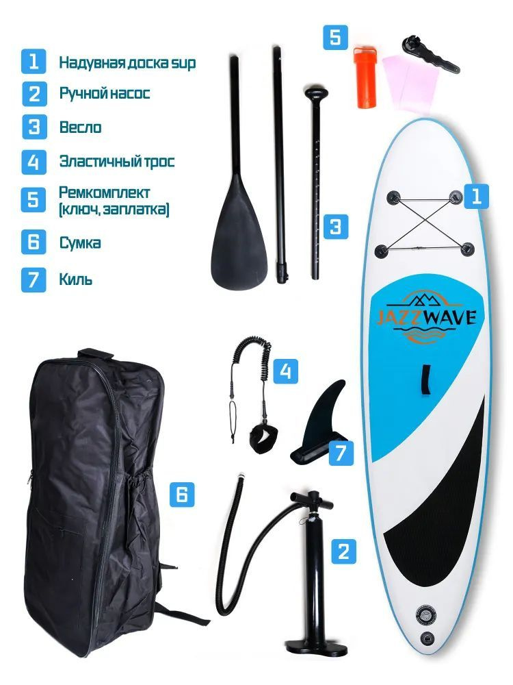 Waikiki deals sup board