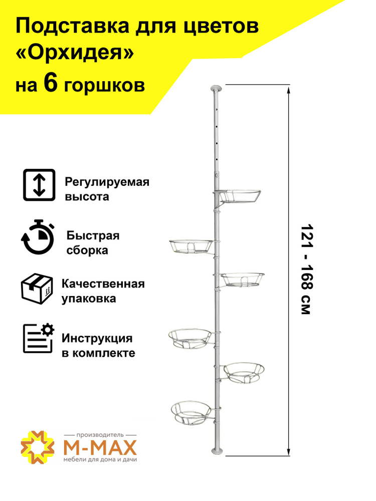 Кашпо для цветов IDEA Деко Орхидея белая, 2.4л, диаметр 160мм, с поддоном, пластиковое