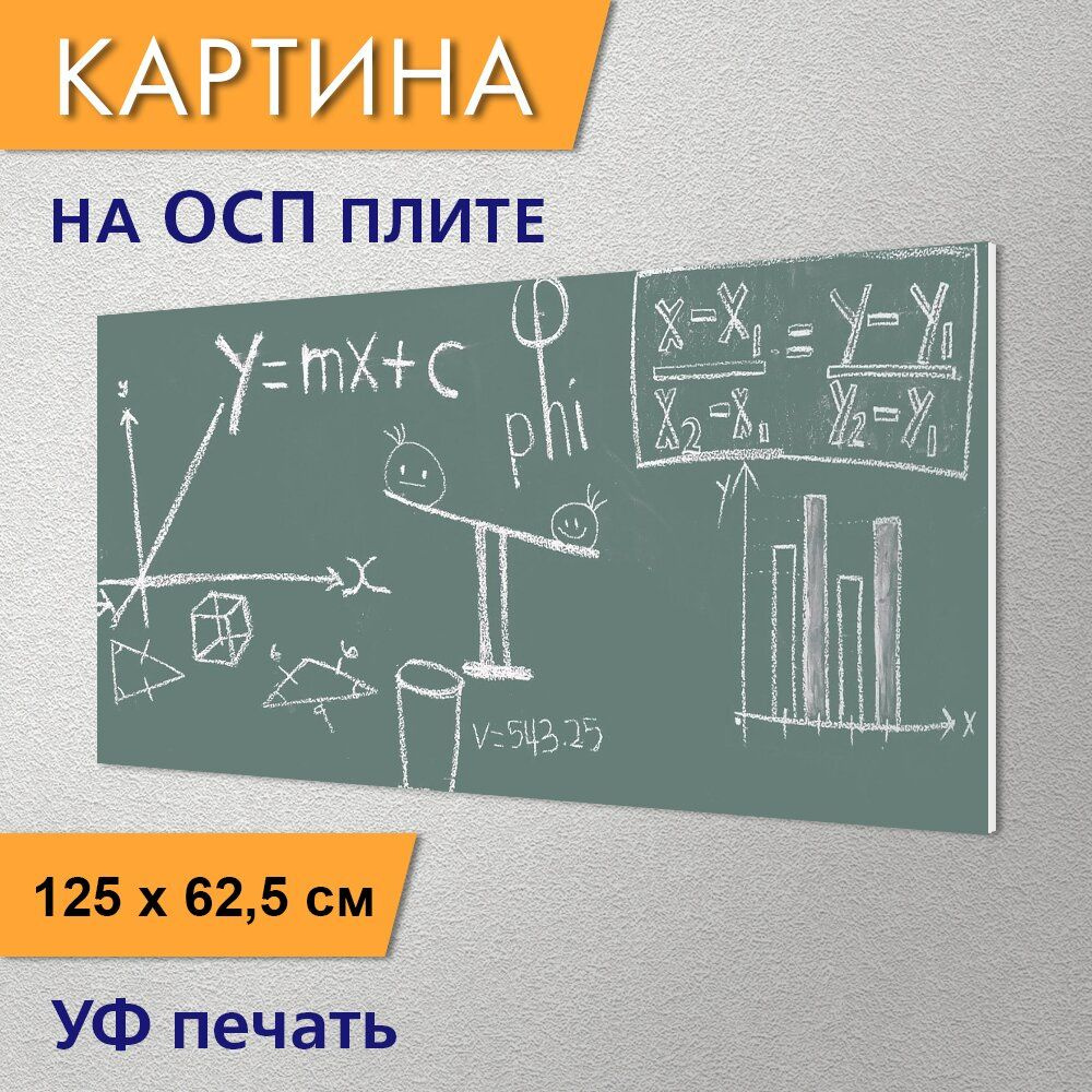 Горизонтальная картина 