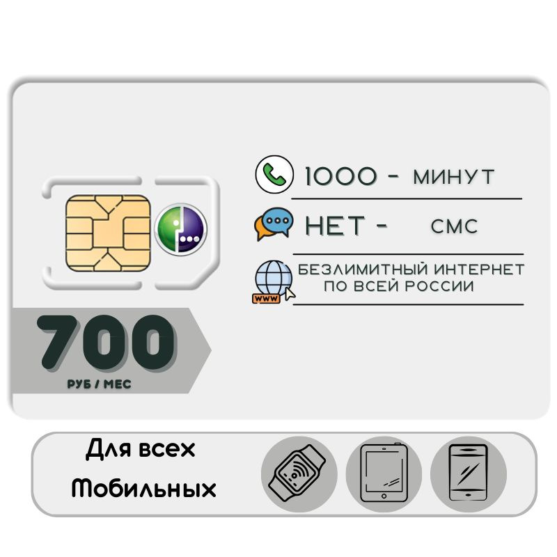 Интернет с сим карты дома. Модем без сим карты. sim-карта мегафон 150 (30 гб). симка анлим. устройство для раздачи интернета через сим карту.