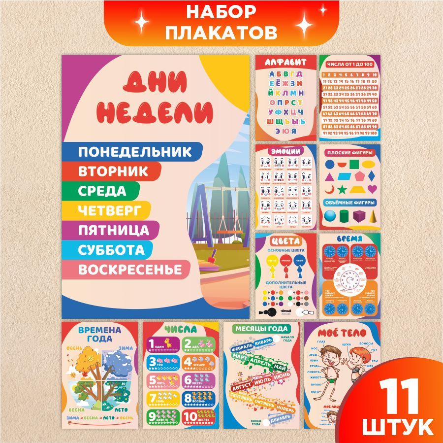 Плакат, набор плакатов, 11шт., Дом Стендов, Обучающий, 42см х 30см ...