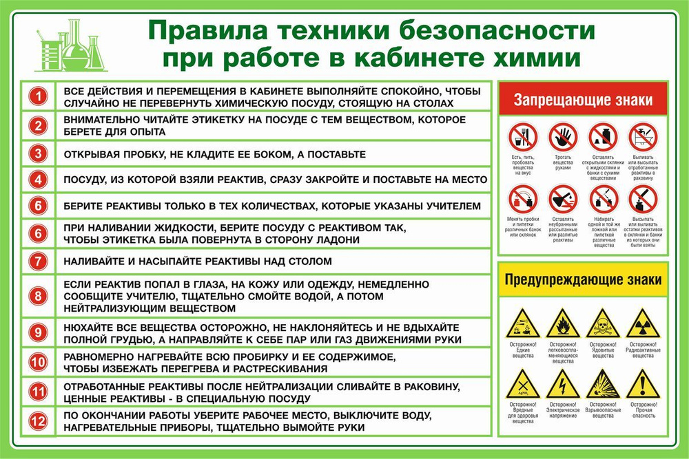 StendMax Плакат "Правила поведения в кабинете химии", 60 см х 40 см  #1