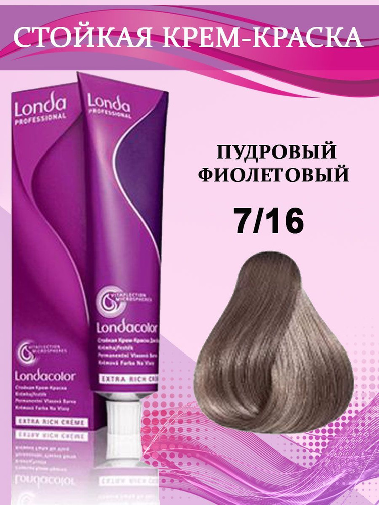 Палитра LondaColor (Лонда колор) от Londa Professional фото и цвета