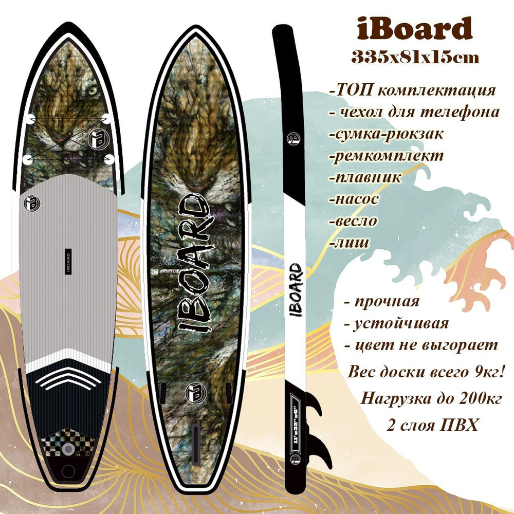 IBoard SUP-доска, 81 см - купить с доставкой по выгодным ценам в  интернет-магазине OZON (1090213939)