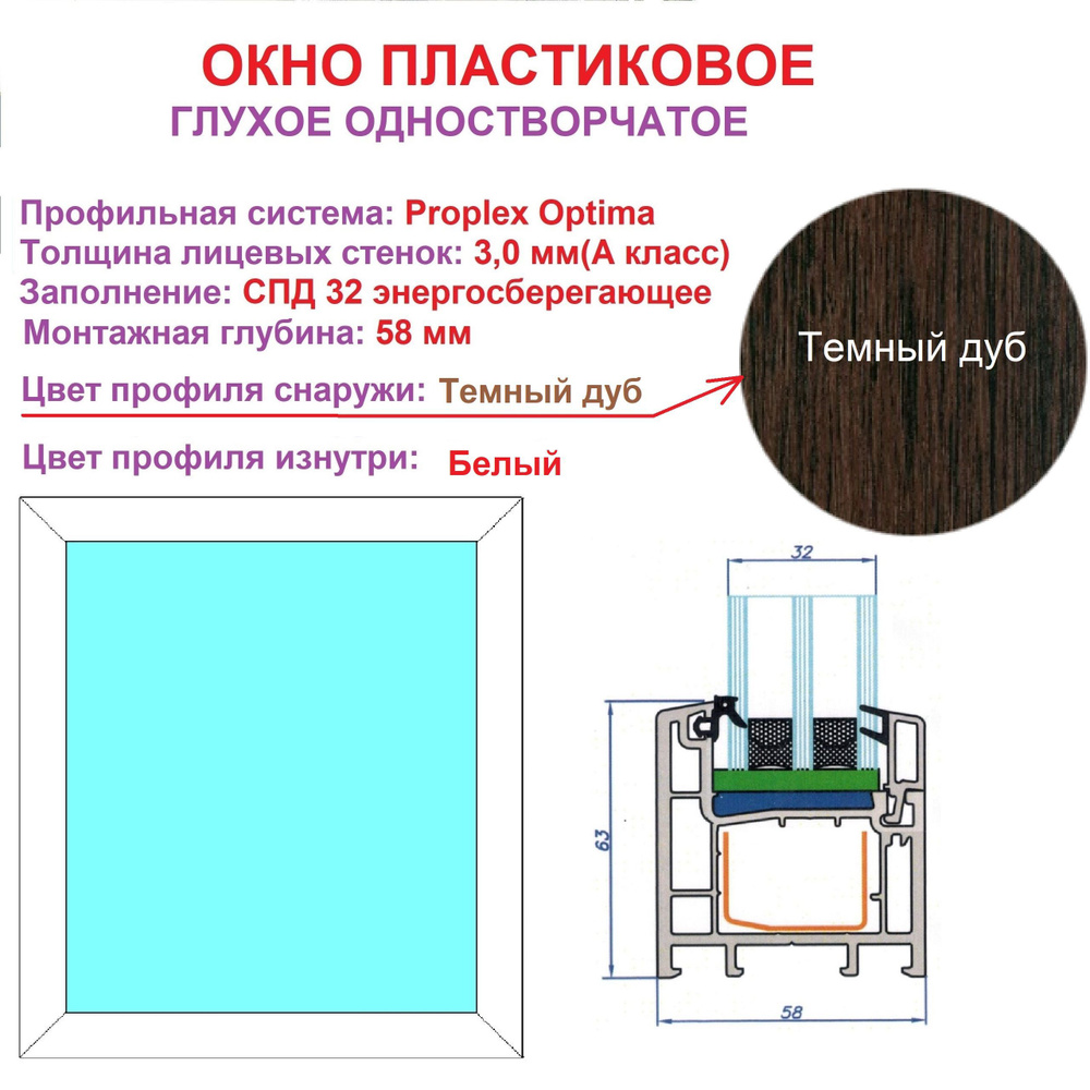 Окно пластиковое PROPLEX-OPTIMA Одностворчатое Глухое с двухкамерным энергосберегающим стеклопакетом/ #1