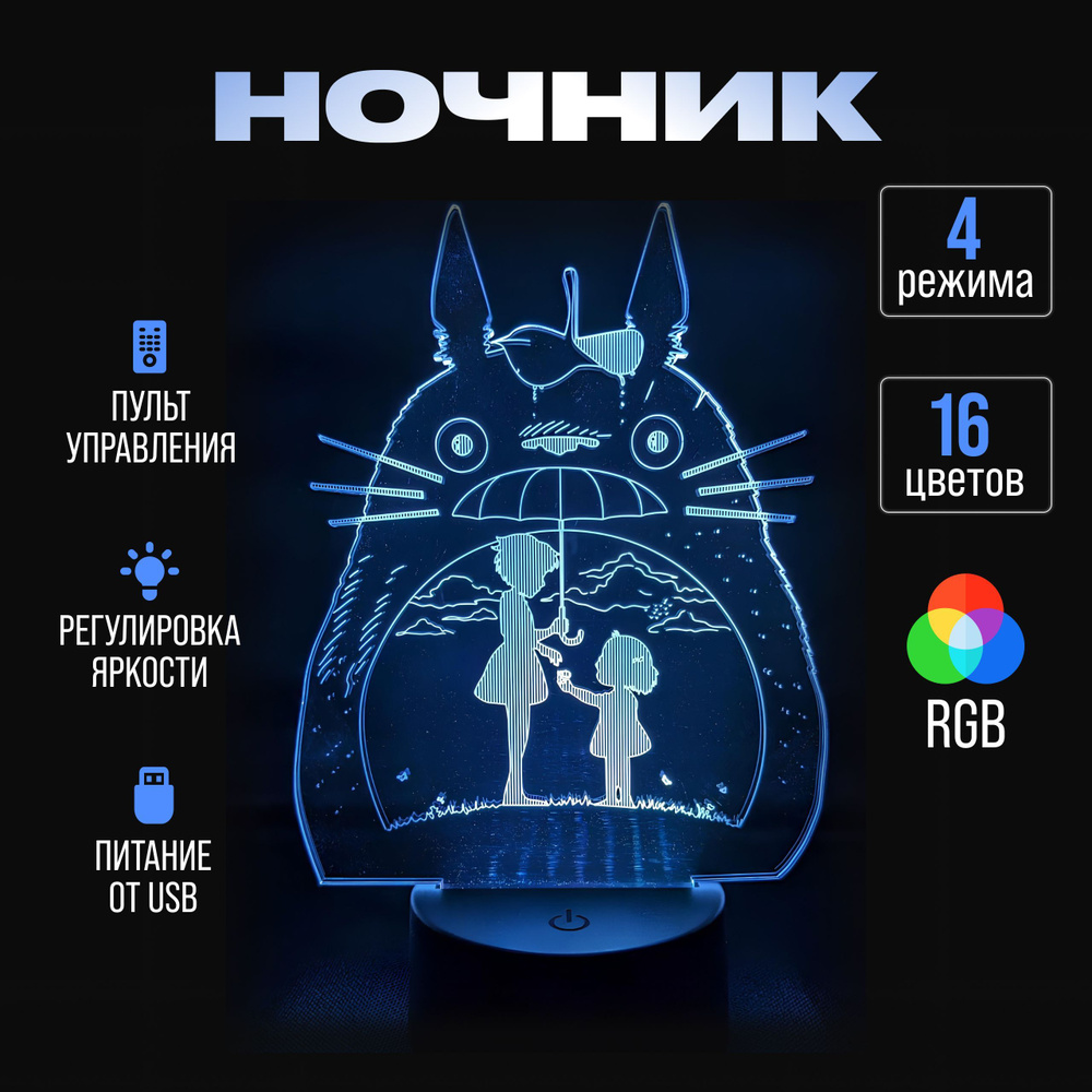 Ночник, 5 Вт #1