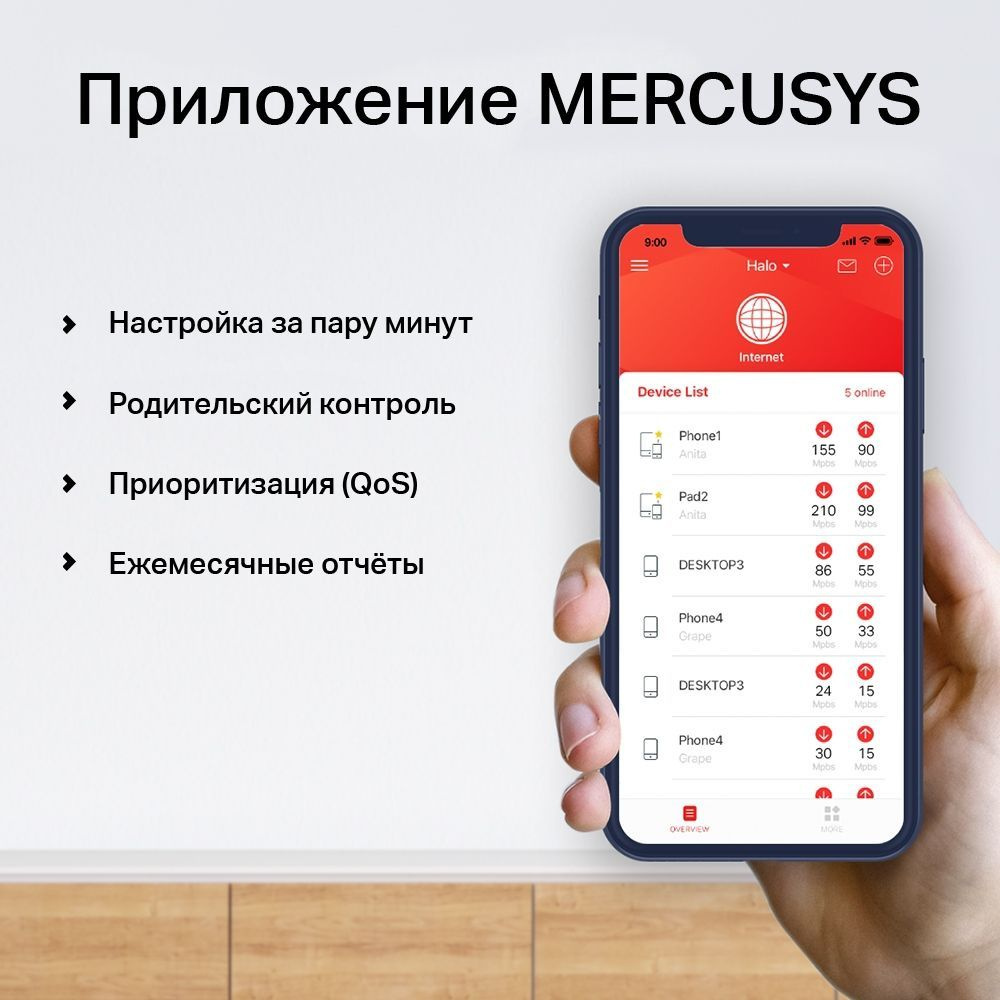 Wi-Fi MESH-система Mercusys Бесшовный Mesh роутер Halo H50G(2-pack) AC1900  10/100/1000BASE-TX белый (упак.:2шт), белый, 2.4 ГГц купить по низкой цене  с доставкой в интернет-магазине OZON (1339565834)