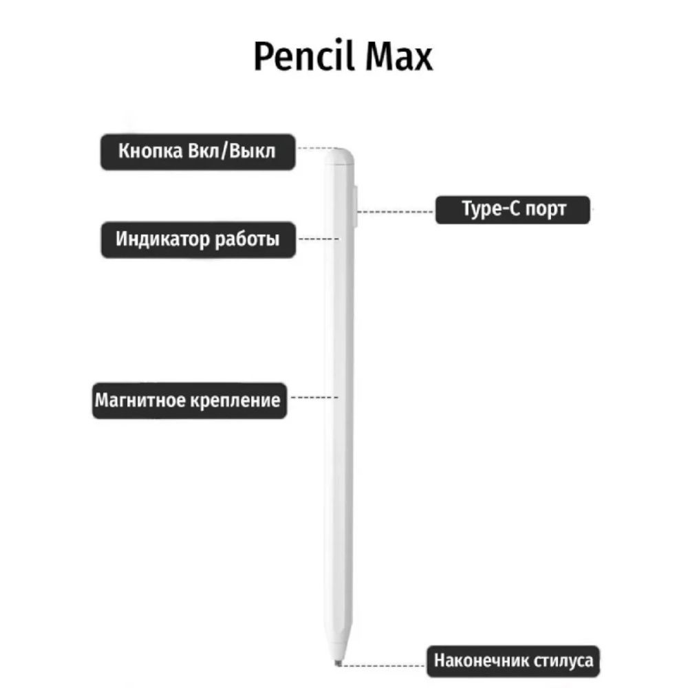 Стилус универсальный WiWU Pencil Max для телефона и всех экранов - купить с  доставкой по выгодным ценам в интернет-магазине OZON (228963448)