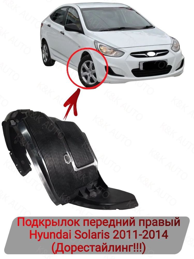 Подкрылки HYUNDAI Solaris