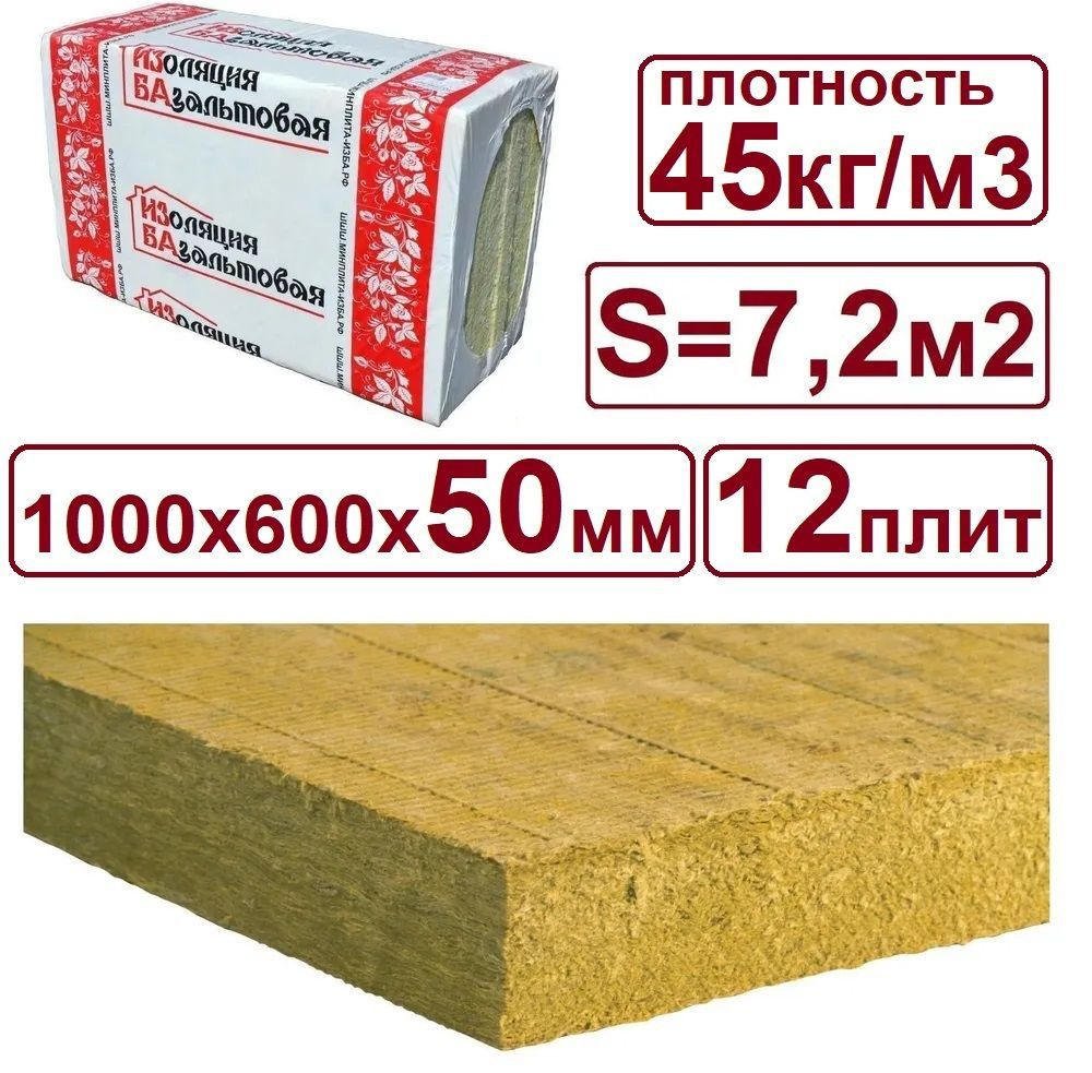 Утеплитель минеральный для стен, крыши ИЗБА Стандарт 1000х600х50мм пл ...