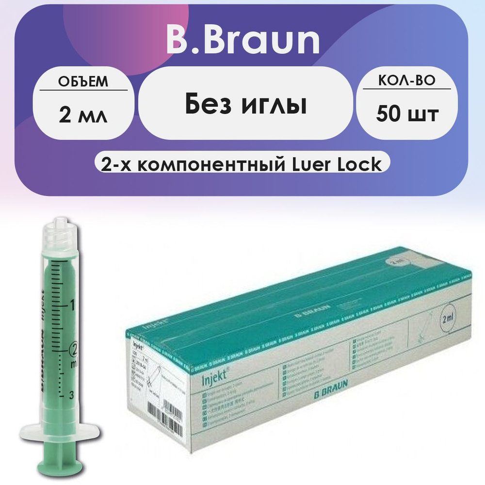 Шприц B.Braun Injekt (2-комп.) 2мл, без иглы, Luer Lock - 50 шт ...