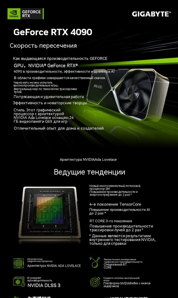 Видеокарта GeForce RTX 4090, 24 ГБ GDDR6X - купить по низким ценам в ...