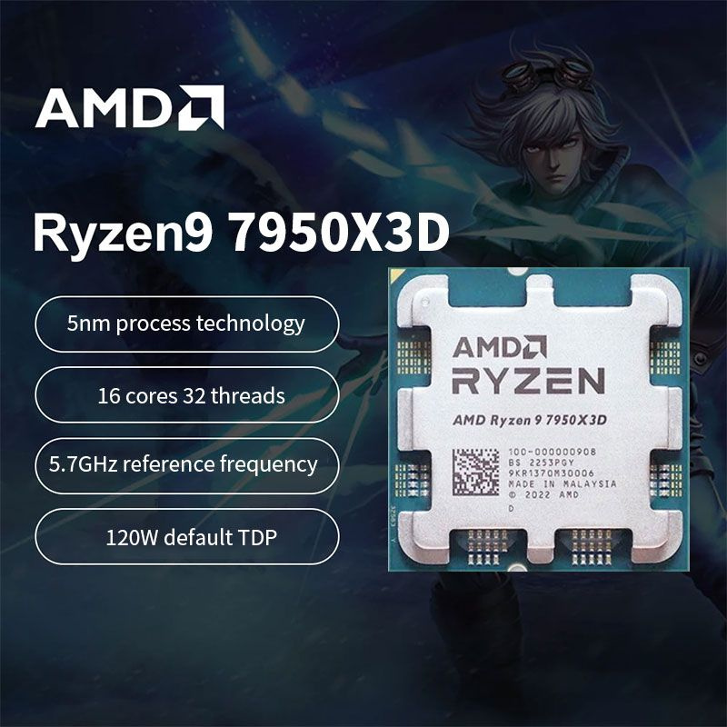Процессор AMD Ryzen 9, OEM (без кулера), 16 яд., 4.2 ГГц купить по ...