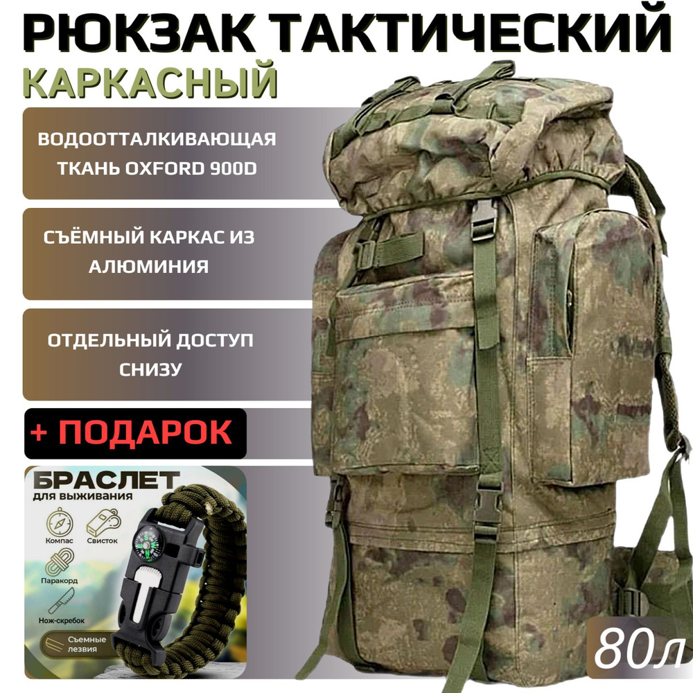 Рюкзак #1