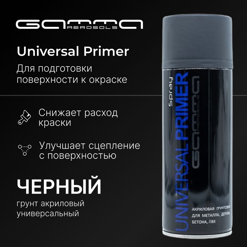 Краска автомобильная Gamma Paint по низкой цене с доставкой в  интернет-магазине OZON (602177221)