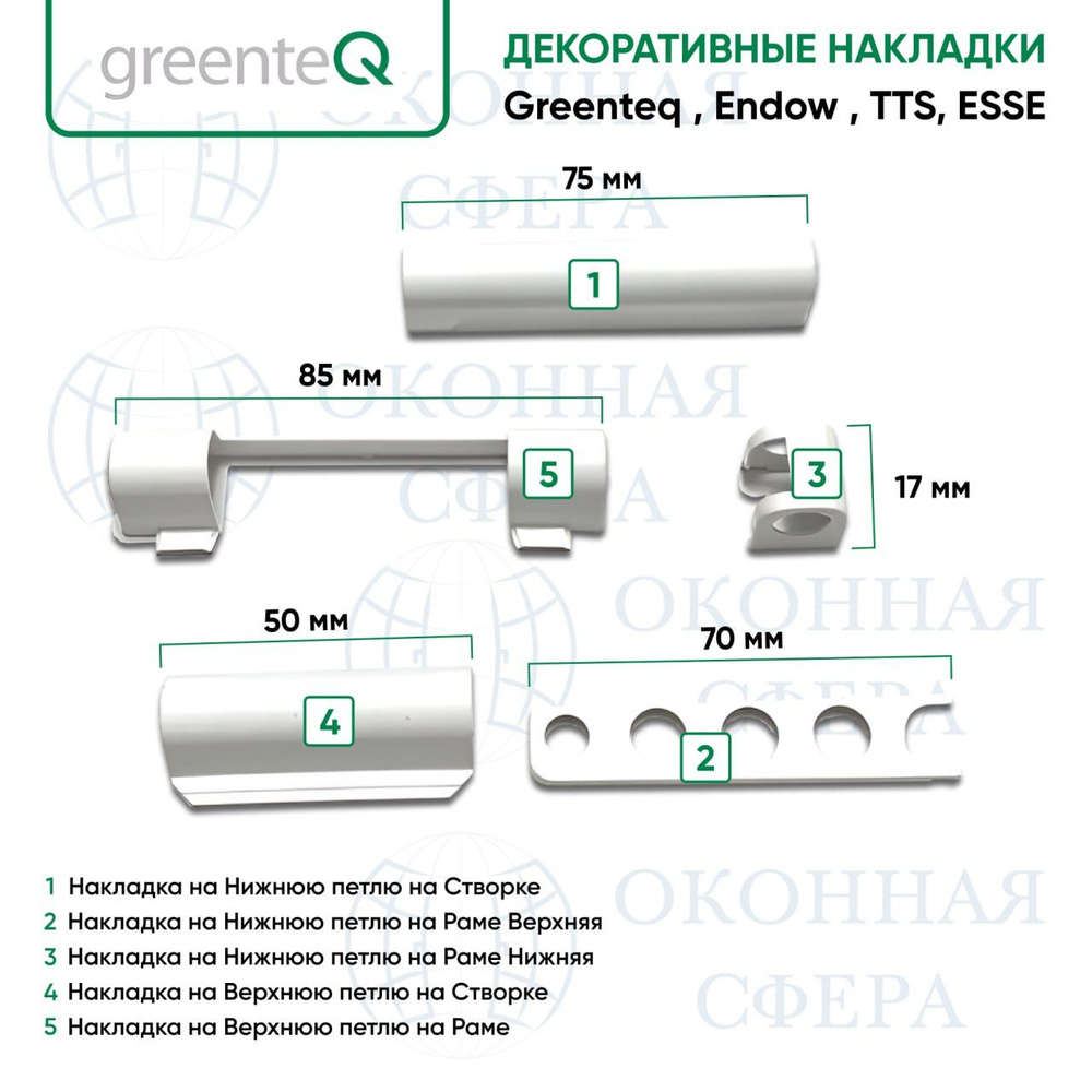 Декоративные накладки (белые) на петли фурнитуры Greenteq , ENDOW , TTS ,  ESSA - купить по выгодной цене в интернет-магазине OZON (1401750519)