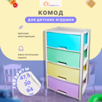 Пластиковые шкафы для детей