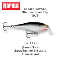 Плоскогубцы для рыбалки RAPALA RCD Mag Spring (10 см.) - купить по выгодной  цене в интернет-магазине OZON (275495694)