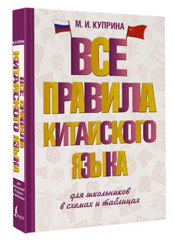 методичка по анатомии | Методическая разработка на тему: | Образовательная социальная сеть