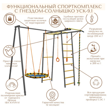 Отделка дачи вагонкой у м. Улица года — рядом плотника, отзывы на Профи