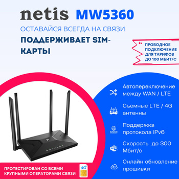 Как подключить внешнюю антенну к 3G/4G модему?