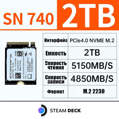 その他 steam deck SSD1TB Ssd steam deck 1tb - купить недорого | AliExpress