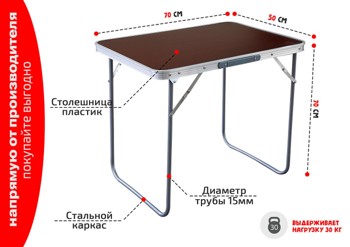 Столик складной туристический размеры