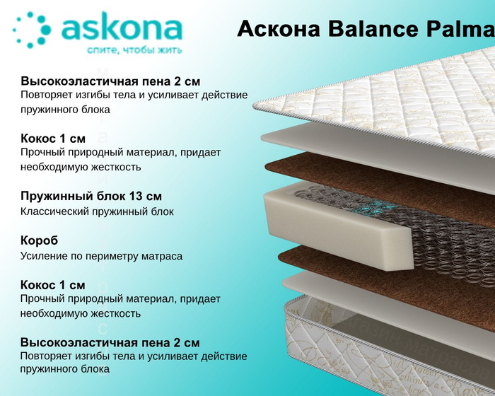 Матрас askona balance palma