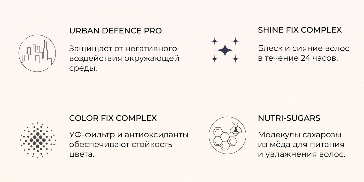 Текстовое описание изображения