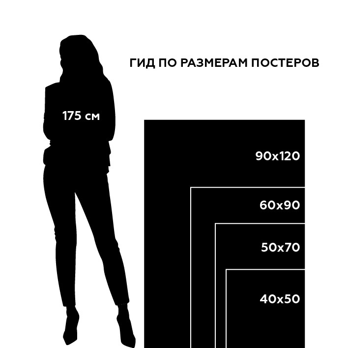Текст при отключенной в браузере загрузке изображений