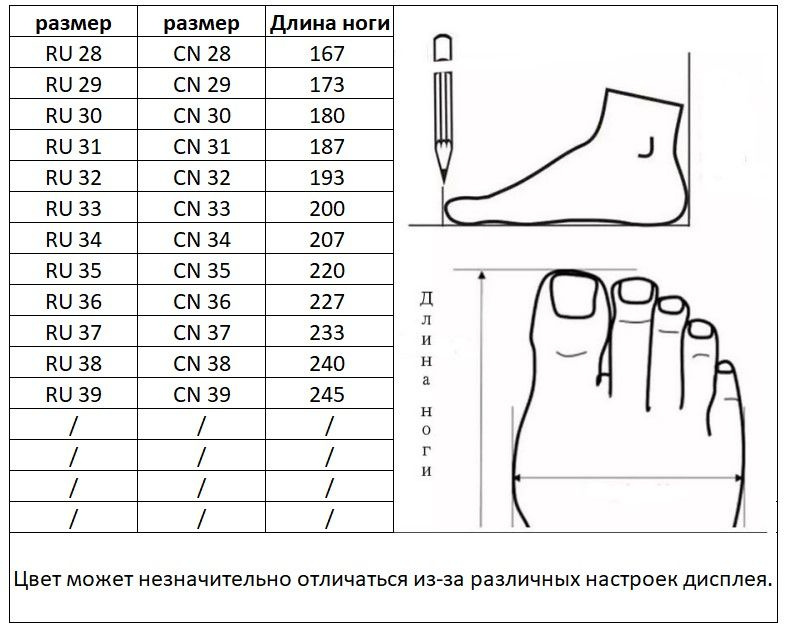 Текстовое описание изображения