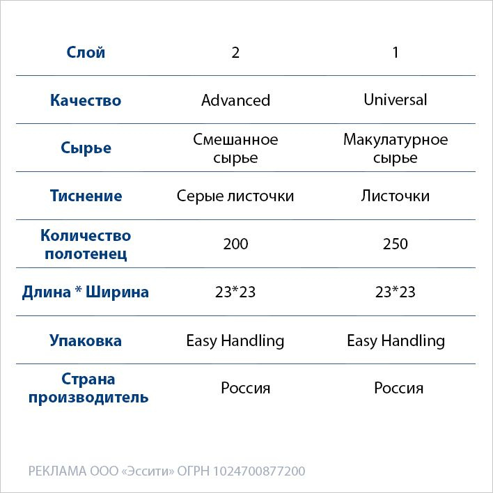 Текстовое описание изображения