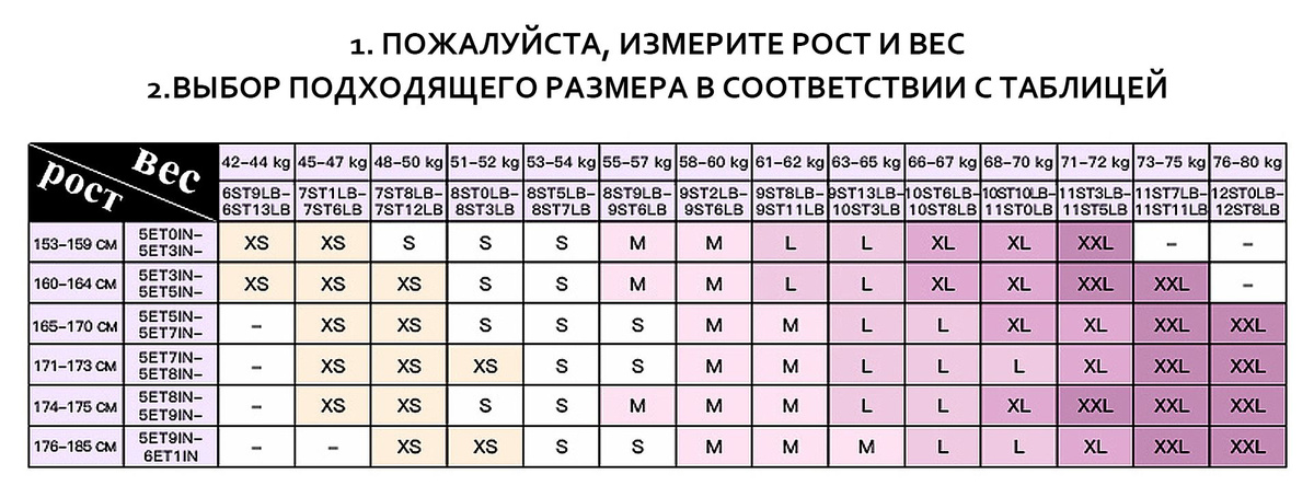 Текстовое описание изображения