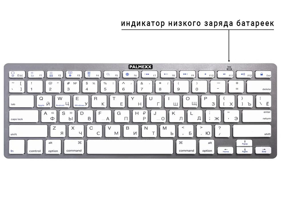 Текстовое описание изображения