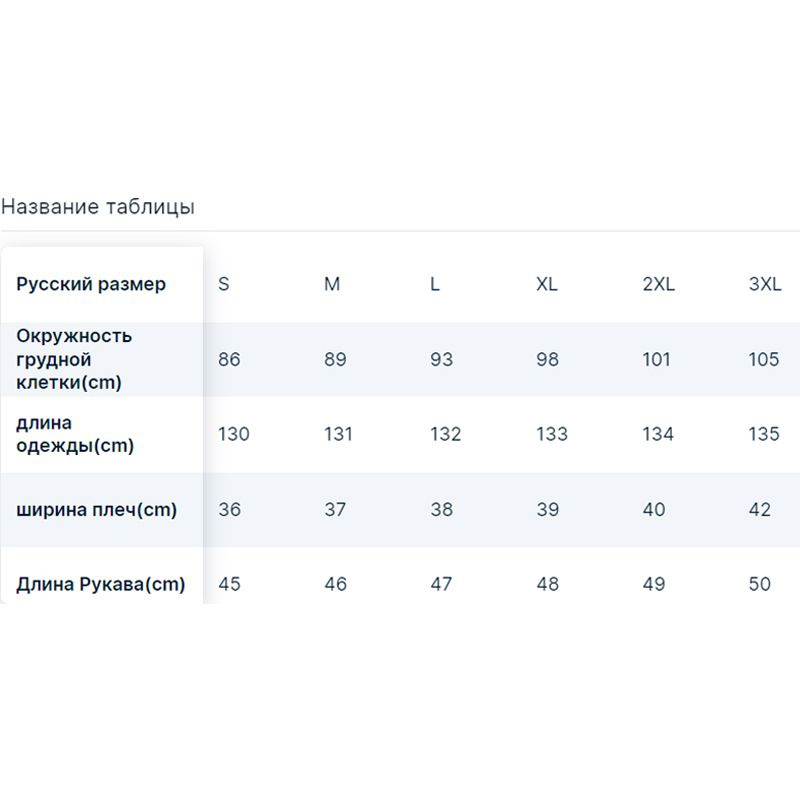 Текстовое описание изображения