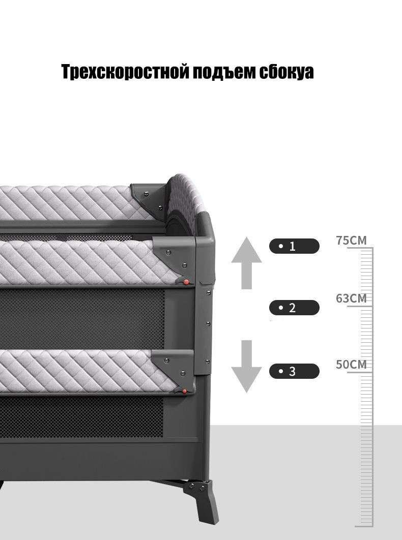 Текстовое описание изображения