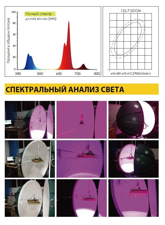 Текст при отключенной в браузере загрузке изображений