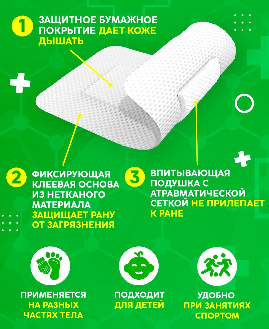 Лейкопластырь медицинский фиксирующий Teneris 10*25 см, повязка на рану ...