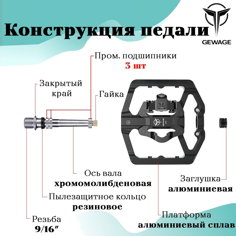 Текстовое описание изображения