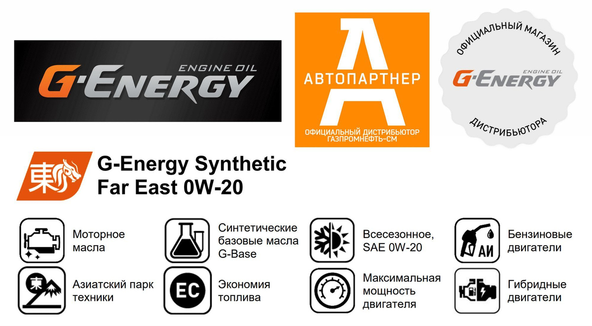 Инфографика G-Energy Synthetic Far East 0W-20