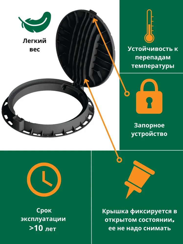 Люк канализационный садовый Standartpark (Стандартпарк) "Домик", черный, 80 х 10 см, 80x10 см, фото 2